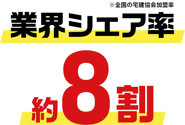 業界シェア率※全国の宅建協会加盟率 約８割